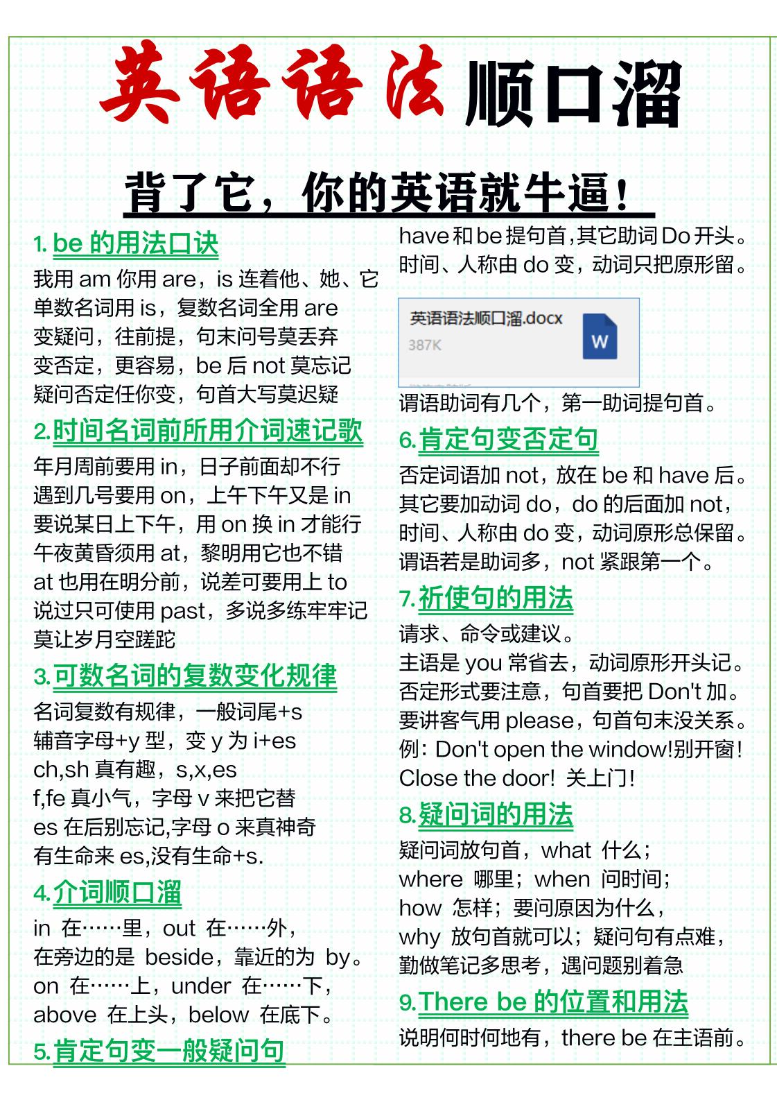 三年级上英语51条英语语法顺口溜-皓哥创业笔记