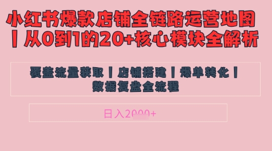 别再乱投流了！小红书店铺精细化运营让爆款笔记自己涨粉的底层逻辑，日入1k-皓哥创业笔记