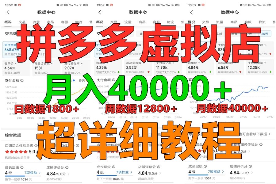 拼多多虚拟电商训练营月入40000+，全网最详细，你做你也行，暴利稳定长久-皓哥创业笔记