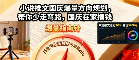 小说推文国庆爆量方向规划，帮你少走弯路，国庆在家搞钱-皓哥创业笔记