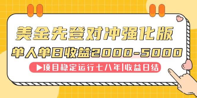 （14906期）连续8年创单日收入NO.1项目，日收益2000-5000-皓哥创业笔记