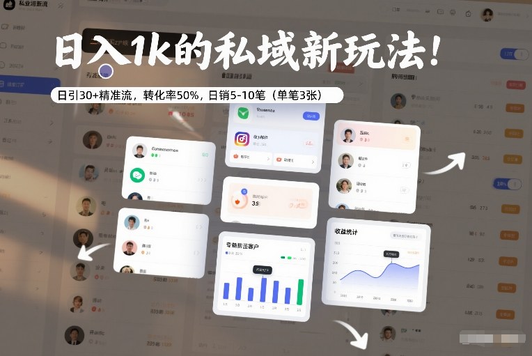 日入1k的私域新玩法：日引30+精准流，转化率50%，日销5-10笔（单笔3张）-皓哥创业笔记