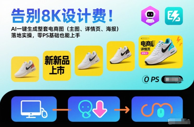 告别8K设计费！AI一键生成整套电商图（主图、详情页、海报）落地实操，零PS基础也能上手-皓哥创业笔记