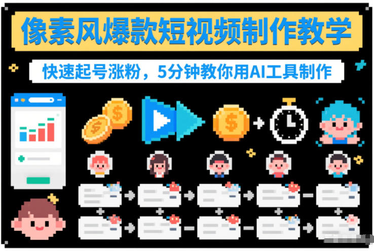 像素风爆款短视频制作教学，快速起号涨粉，5分钟教你用AI工具制作-皓哥创业笔记