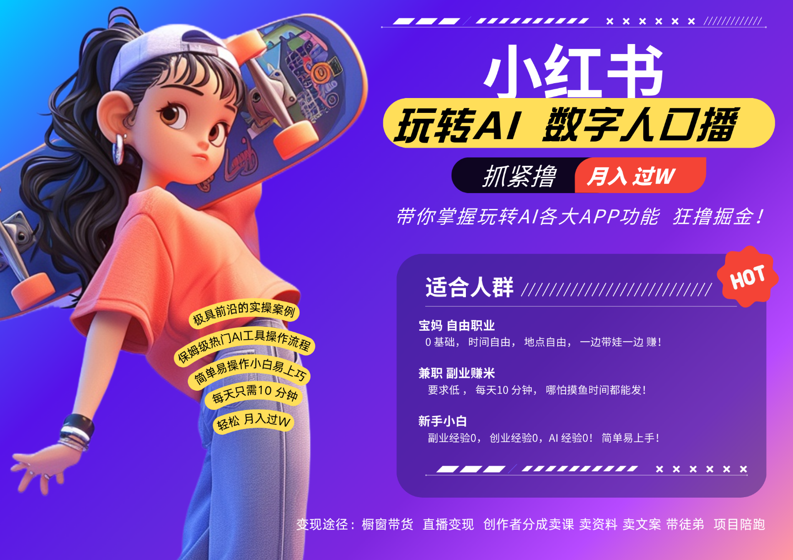 小红书数字人暴力起号 AI改写文案 再也不用费劲录口播每天20分钟 流量火爆日入破…-皓哥创业笔记