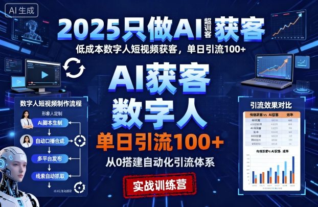 2025只做AI获客,AI超级获客实训营,低成本数字人短视频获客,单日引流100+-皓哥创业笔记