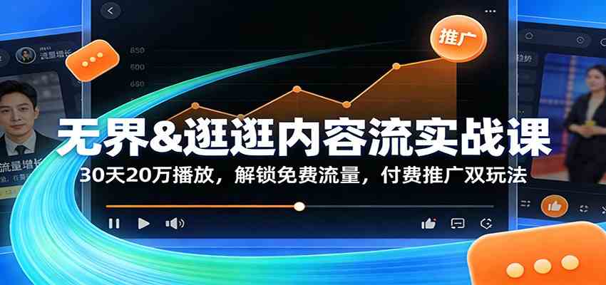 无界&逛逛内容流实战课：30天20万播放，解锁免费流量，付费推广双玩法-皓哥创业笔记