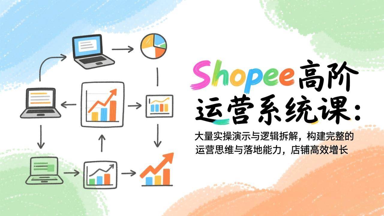 （17124期）Shopee高阶运营系统课：大量实操演示与逻辑拆解，构建完整的运营思维与落地能力，店铺高效增长-皓哥创业笔记